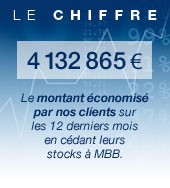 Le chiffre: 4132865€ Le montant économisé par nos clients sur les 12 derniers mois en cédant leurs stocks à MBB.